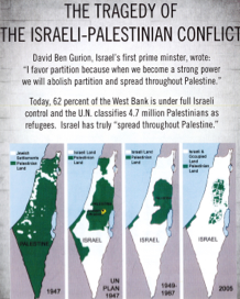 Den palestinske Nakba, katastrofen10